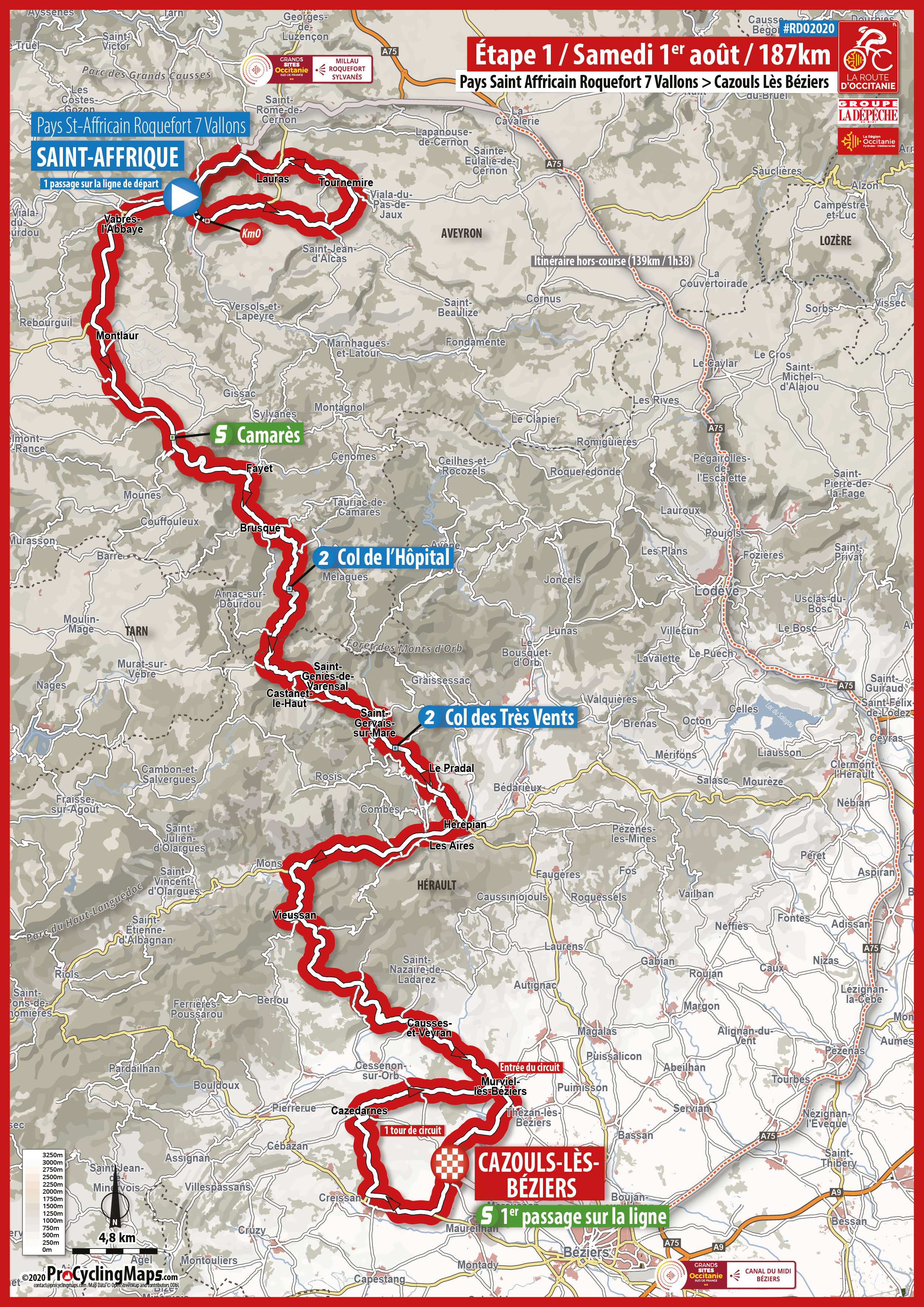 Route d’Occitanie parcours et profil des étapes Videos de cyclisme